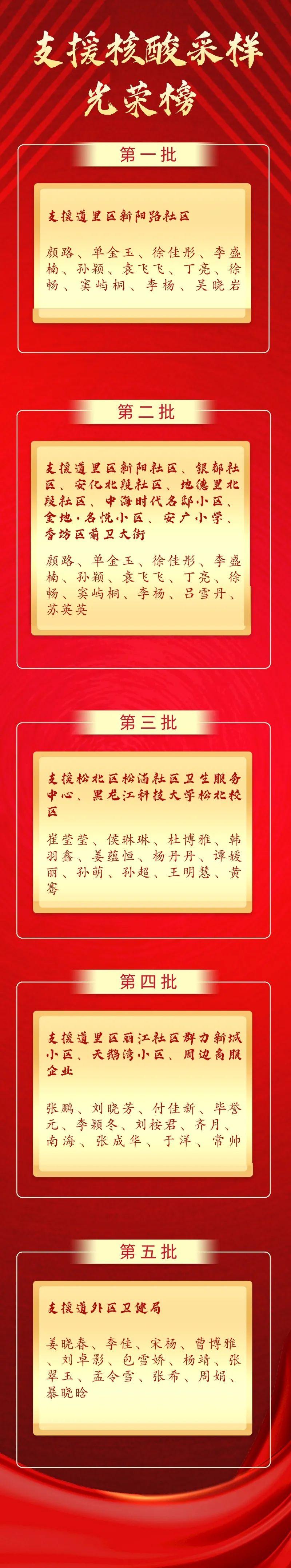 https://mmbiz.qpic.cn/mmbiz_jpg/hcJ49wJDAwm5fsKvfSrPZV2ibyZzmhtKcrP6rrPXe4UBv5rvoTUNq2KibhVEjH81FKUJlzFhY87mQAmDRXmXLibtw/640?wx_fmt=jpeg